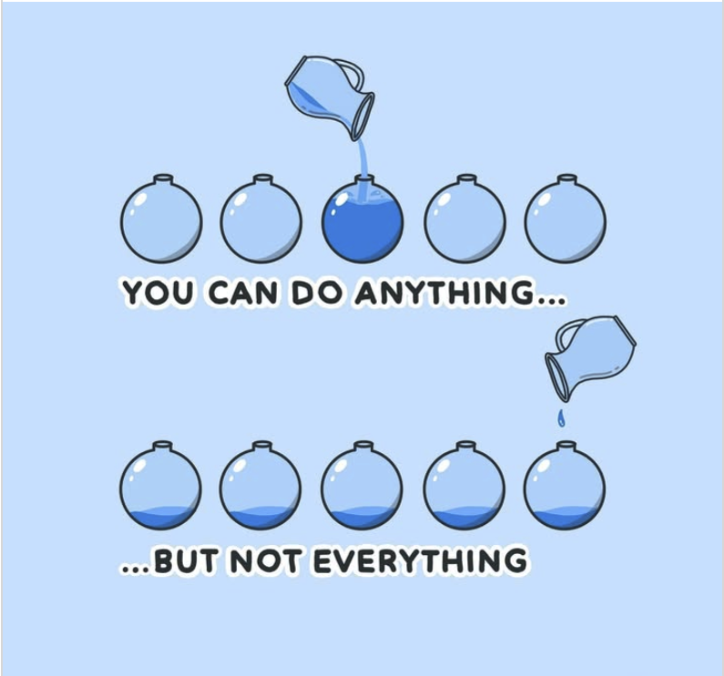 You can do anything, but you cannot do everything