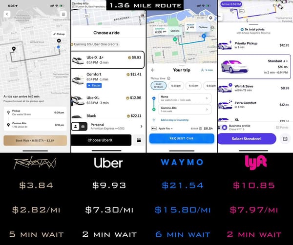 Robotaxi - Ilon Mask dan kutilmagan yechim